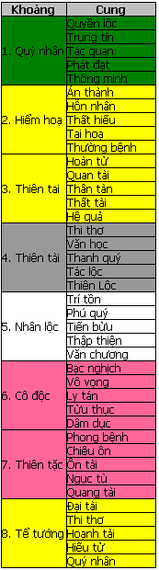Thước Lỗ Ban