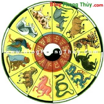 Chọn tuổi xông đất đầu xuân
