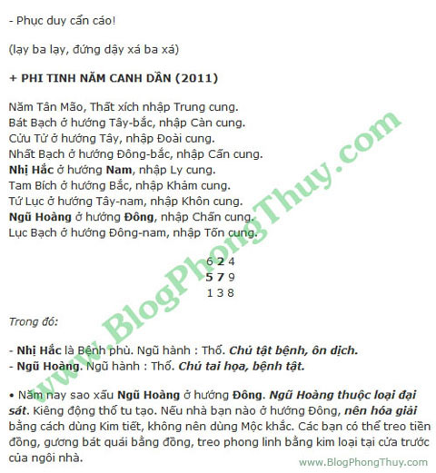 xuat hanh 2011 tan mao 06 Xuất hành, chọn tuổi xông nhà (xông đất), khai trương Tết Tân Mão 2011