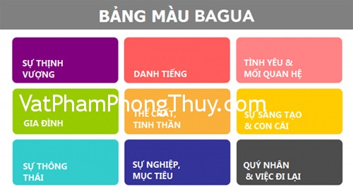Nguyên tắc phong thủy trong việc chọn màu sơn nhà