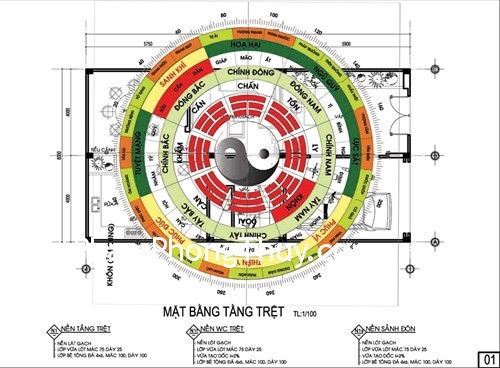 Lỗi phong thủy gây bất hòa trong gia đình