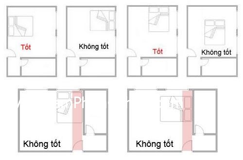 Phong thủy hóa giải những vận xui