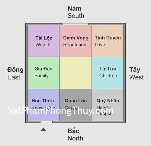 Con học hành không khá, gia đình hay bất hoà thì hãy nhìn ngay lại vật này trong nhà