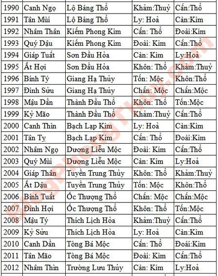 menh-cung-05.jpg