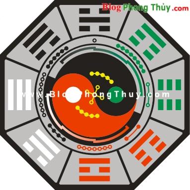 Hóa giải bằng cách nào?(Phần II)