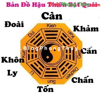 Kiểm soát năng lượng