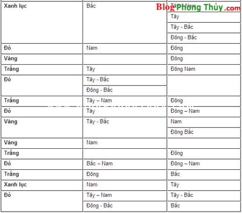 phong-thuy-bang-hieu-1b.jpg