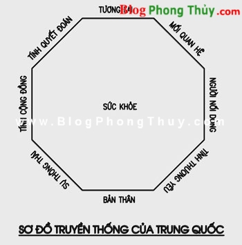 Chọn chỗ ngồi ở văn phòng để 'phát'