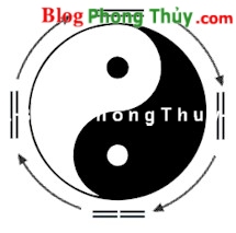 Các nguyên lý phong thủy