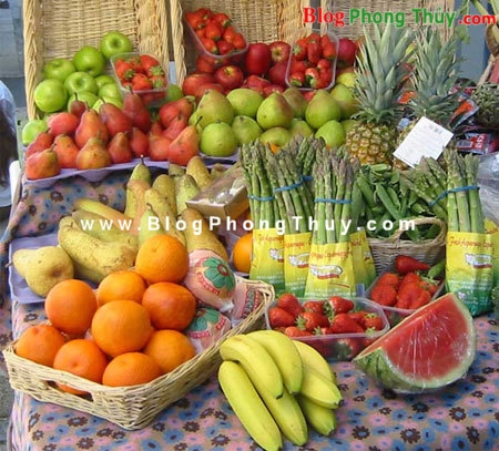 Các giác quan: Vị giác