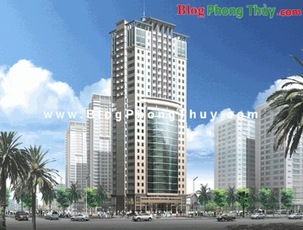 Làm Thế Nào Để Áp Dụng Phong Thủy?