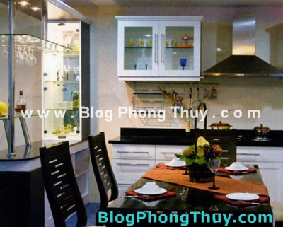 Bếp và phong thủy