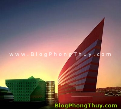 Phong thủy nhà ở - Nhà đất hành Hỏa