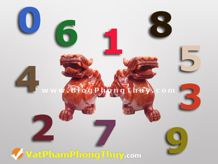 Sim số đẹp và dễ nhớ theo phong thủy