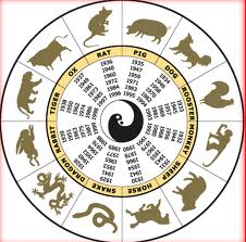 Thế nào là Tam sát và cách hóa giải Tam sát !!!