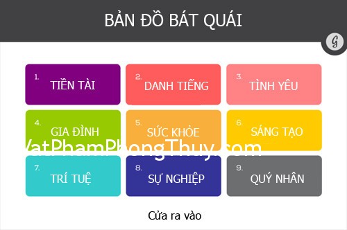 Cách sắp xếp bàn làm việc theo phong thuỷ