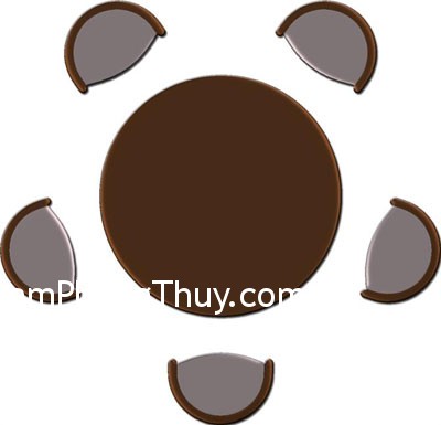 Bố trí bàn làm việc theo ngũ hành
