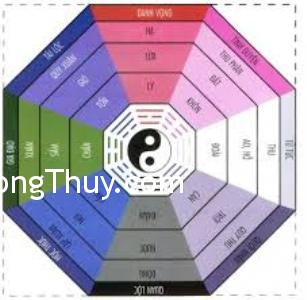 Thu hút quý nhân bằng cách kích hoạt khu vực Tây Bắc