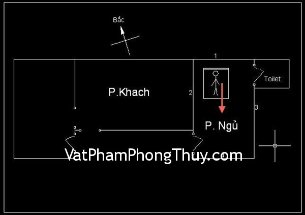 Phòng ngủ nên ưu tiên đặt ở các cung tốt trong nhà