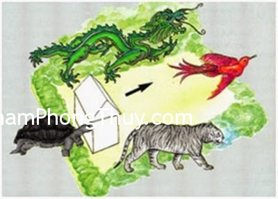 Dựa vào hình dạng đặt tên cho đất