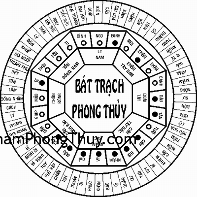 Tham khảo nguyên tắc chọn đất đặt mộ