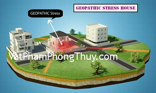 Những năng lượng phong thủy xấu gây hại cho sức khỏe chủ nhà