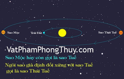 Trong năm 2017, 4 con giáp này sẽ gặp nhiều xui rủi vì phạm sao Thái Tuế