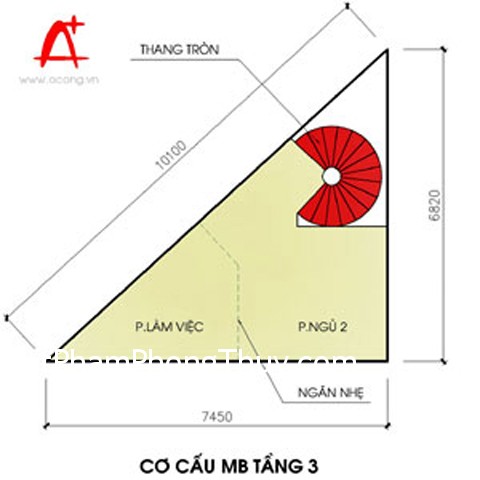 Cách làm nhà hợp phong thủy trên đất hình tam giác