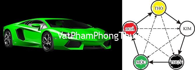 Cách chọn màu sắc xe hơi hợp phong thủy cho người mệnh Hỏa
