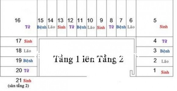 Cầu thang giúp dẫn khí lưu thông quanh nhà