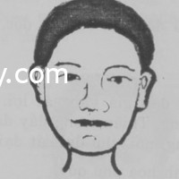 Xem ý nghĩa của người tướng trán hình bán nguyệt