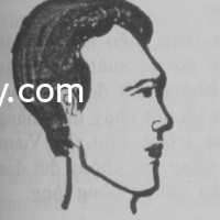 Người tướng trán lẹm tiết lộ tính cách như thế nào?