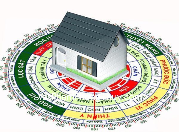 Những điều cấm kỵ ở trong phong thủy huyền quan, gia chủ làm đúng tiền vào ào ào như thác
