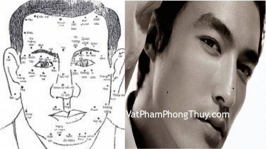 Chỉ điểm các vị trí nốt ruồi đại phú đại quý của đàn ông