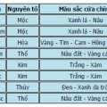 10-hieu-lam-phong-thuy-nha-o-thuong-gap-11-171421